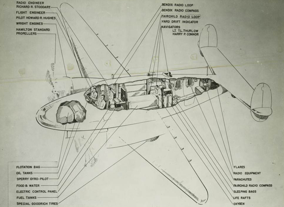 wire frame of plane showing interior cabin, cockpit, equipment and crew positions